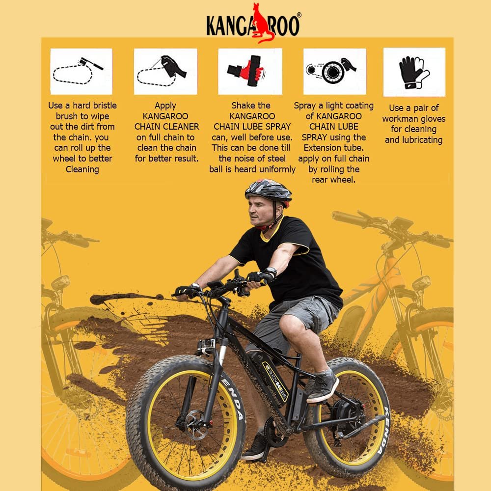 About Repeed Lubricants